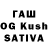 Cannafood конопля egor zaxarovihg
